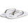 Παπούτσια Γυναίκα Σαγιονάρες Champion S10637 | Flip Flop Siesta Άσπρο