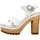 Παπούτσια Γυναίκα Σανδάλια / Πέδιλα Tommy Hilfiger FEMININE HIGH HEEL CLOG Άσπρο