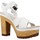 Παπούτσια Γυναίκα Σανδάλια / Πέδιλα Tommy Hilfiger FEMININE HIGH HEEL CLOG Άσπρο