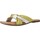 Παπούτσια Γυναίκα Σανδάλια / Πέδιλα Gioseppo 62943G Άσπρο