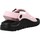 Παπούτσια Κορίτσι Σαγιονάρες Birkenstock M0GAMI CL KIDS Ροζ