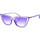 Ρολόγια & Kοσμήματα Γυναίκα óculos de sol Guess GU3062S-73F Multicolour