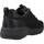 Παπούτσια Sneakers Skechers 124602S Black