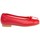 Παπούτσια Κορίτσι Μπαλαρίνες Angelitos 26395-18 Red