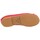 Παπούτσια Κορίτσι Μπαλαρίνες Angelitos 26395-18 Red