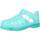 Παπούτσια Κορίτσι Σανδάλια / Πέδιλα IGOR S10233 Green