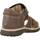 Παπούτσια Αγόρι Σανδάλια / Πέδιλα Primigi 1861000 Brown