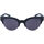 Ρολόγια & Kοσμήματα Γυναίκα óculos de sol Calvin Klein Jeans - ckj785s Black