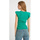Υφασμάτινα Γυναίκα Μπλούζες Robin-Collection 133046231 Green