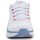 Παπούτσια Γυναίκα Fitness Skechers D'lux Walker Fresh Finesse 149638-WPBL Άσπρο