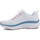 Παπούτσια Γυναίκα Fitness Skechers D'lux Walker Fresh Finesse 149638-WPBL Άσπρο