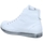 Παπούτσια Γυναίκα Sneakers Andrea Conti 0345728 Άσπρο