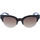 Ρολόγια & Kοσμήματα Γυναίκα óculos de sol Calvin Klein Jeans - ckj785s Brown