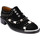 Παπούτσια Γυναίκα Derby Barbara Bui R5118 CRR10 Black