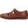 Παπούτσια Άνδρας Σανδάλια / Πέδιλα Pitillos 4662P Brown