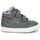 Παπούτσια Αγόρι Ψηλά Sneakers Kangaroos KAVU PRIMO Grey / Red