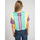 Υφασμάτινα Γυναίκα T-shirt με κοντά μανίκια Guess W0FI1BR9XF0 Multicolour
