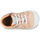 Παπούτσια Κορίτσι Ψηλά Sneakers GBB ALICIA Ροζ
