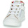 Παπούτσια Κορίτσι Ψηλά Sneakers GBB ALICIA Άσπρο