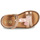 Παπούτσια Κορίτσι Σανδάλια / Πέδιλα GBB MURIA Ροζ