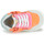 Παπούτσια Κορίτσι Ψηλά Sneakers GBB LASARA Multicolour