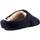 Παπούτσια Γυναίκα Παντόφλες Victoria 1081101V Μπλέ