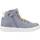 Παπούτσια Αγόρι Μπότες Pablosky 508256P Grey