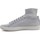 Παπούτσια Άνδρας Ψηλά Sneakers Puma CLYDE SOCK 367997-03 Grey