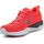 Παπούτσια Γυναίκα Fitness Mizuno Wave Revolt 2 J1GD218149 Ροζ