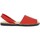 Παπούτσια Σανδάλια / Πέδιλα Colores 11943-18 Red