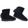 Παπούτσια Γυναίκα Μποτίνια Etika 63024 Black