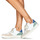Παπούτσια Γυναίκα Χαμηλά Sneakers Victoria MADRID EFECTO PIEL & LOG Άσπρο / Beige / Μπλέ