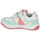Παπούτσια Κορίτσι Χαμηλά Sneakers Kickers KALIDO Άσπρο / Μπλέ / Ροζ
