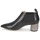Παπούτσια Γυναίκα Χαμηλές Μπότες Marc Jacobs EQUATORE Black