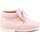 Παπούτσια Μπότες Angelitos 26641-18 Ροζ