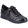 Παπούτσια Γυναίκα Derby Remonte R0705 Black