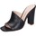 Παπούτσια Γυναίκα Σανδάλια / Πέδιλα Gianni Marra BF937 Black