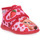 Παπούτσια Αγόρι Τσόκαρα Grunland ROSSO 54DALY Red