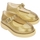Παπούτσια Παιδί Σανδάλια / Πέδιλα Melissa MINI  Lola II B - Glitter Yellow Gold