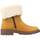 Παπούτσια Κορίτσι Μπότες Geox J CASEY GIRL WPF C Yellow