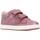 Παπούτσια Κορίτσι Derby & Richelieu Geox B BIGLIA GIRL C Ροζ