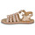 Παπούτσια Κορίτσι Σανδάλια / Πέδιλα Citrouille et Compagnie INALA Ροζ