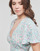 Υφασμάτινα Γυναίκα Μακριά Φορέματα Billabong JET SET Multicolour