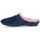 Παπούτσια Γυναίκα Παντόφλες Vulca-bicha 66481 Μπλέ
