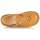 Παπούτσια Παιδί Σανδάλια / Πέδιλα Aster DINGO Yellow