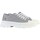 Παπούτσια Γυναίκα Χαμηλά Sneakers Le Temps des Cerises 199780 Grey
