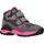 Παπούτσια Κορίτσι Μπότες Biomecanics 221241B Ροζ
