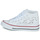 Παπούτσια Κορίτσι Ψηλά Sneakers Citrouille et Compagnie HELANI Άσπρο