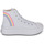 Παπούτσια Κορίτσι Ψηλά Sneakers Converse CHUCK TAYLOR ALL STAR MOVE PLATFORM RAINBOW CLOUD HI Άσπρο / Multicolour