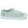 Παπούτσια Γυναίκα Χαμηλά Sneakers Le Temps des Cerises BASIC 02 Green